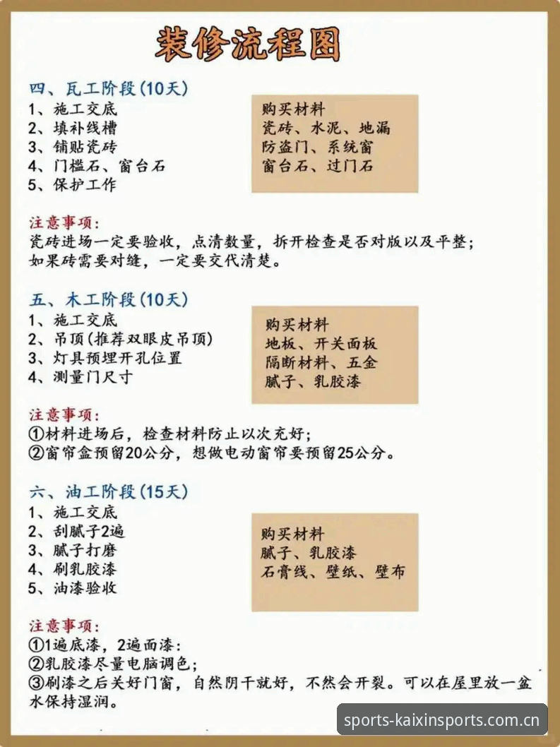 开心体育官方攻略详解：从入门到精通的全流程指南