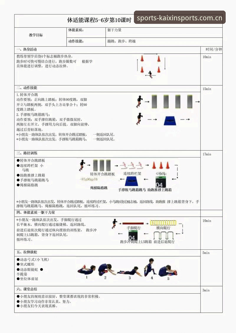 解锁开心体育全部功能的5个实用技巧与操作指南